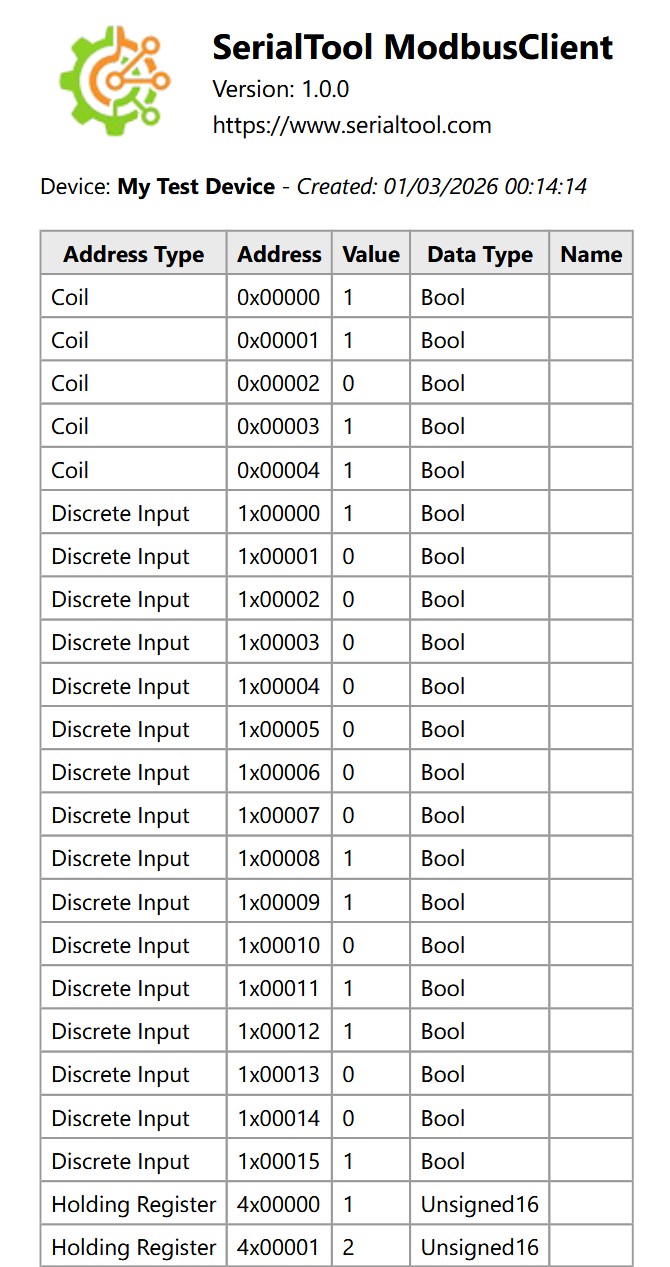 Modbus Slave Mapping