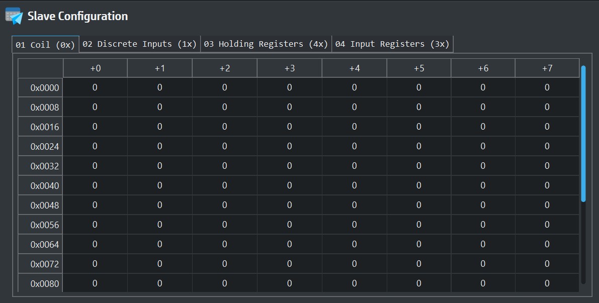 Modbus Device Slave Memory Mapping